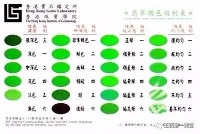 滿綠翡翠都值錢嗎？別被表象迷惑，價值評估需看“里子”